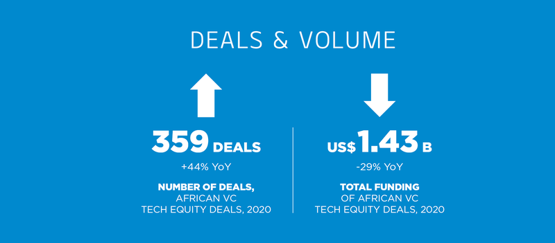 deals-and-volumes.width-800.width-800