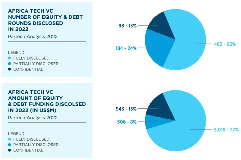 public-vs-non-public-data-image.width-800.original