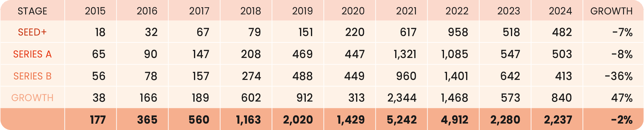 11-2024-paf-report-graph
