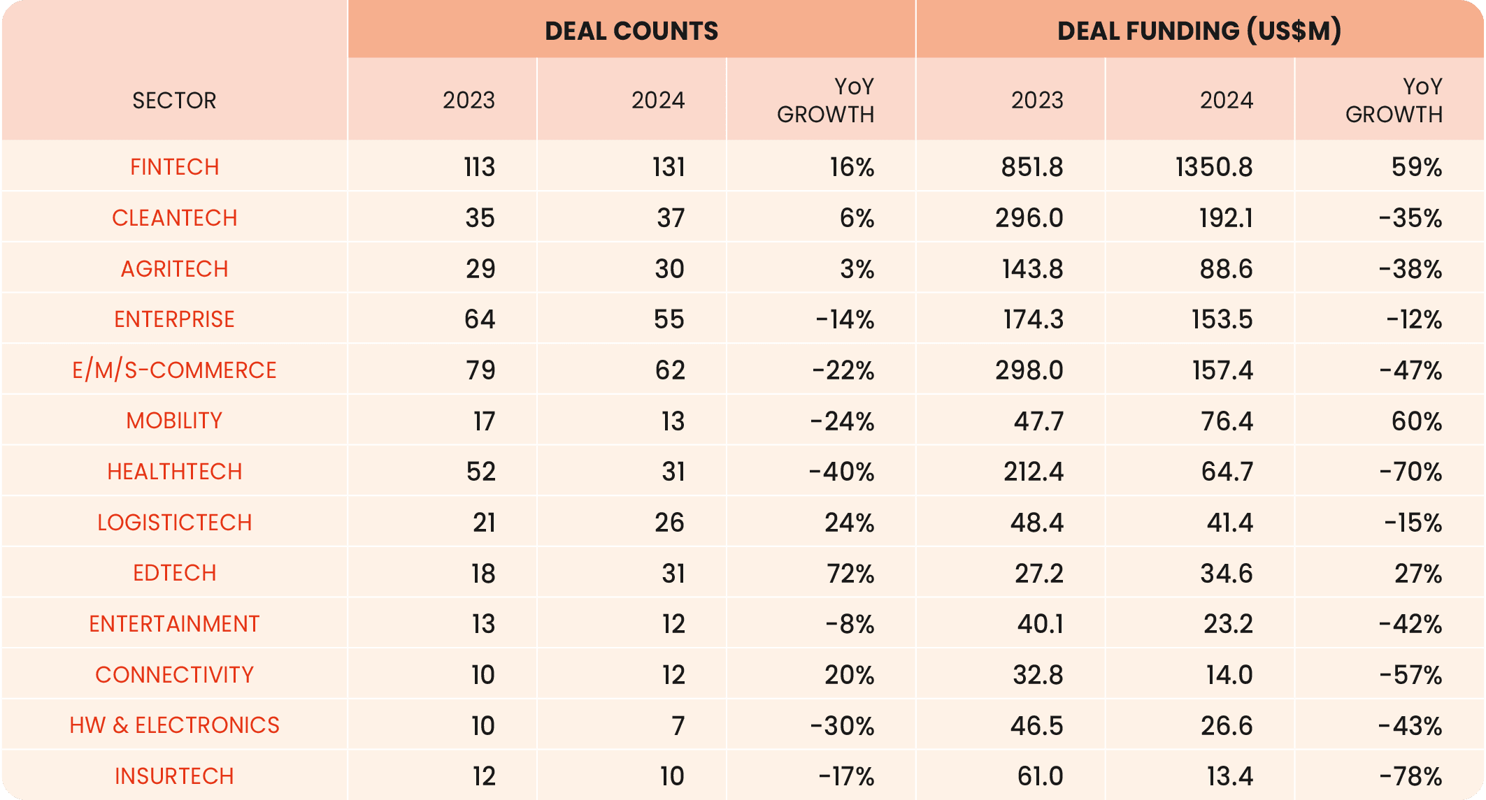 40-2024-paf-report-graph