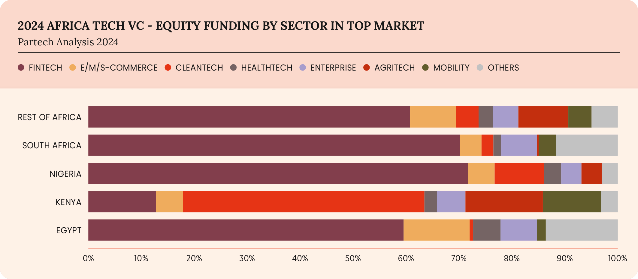 41-2024-paf-report-graph