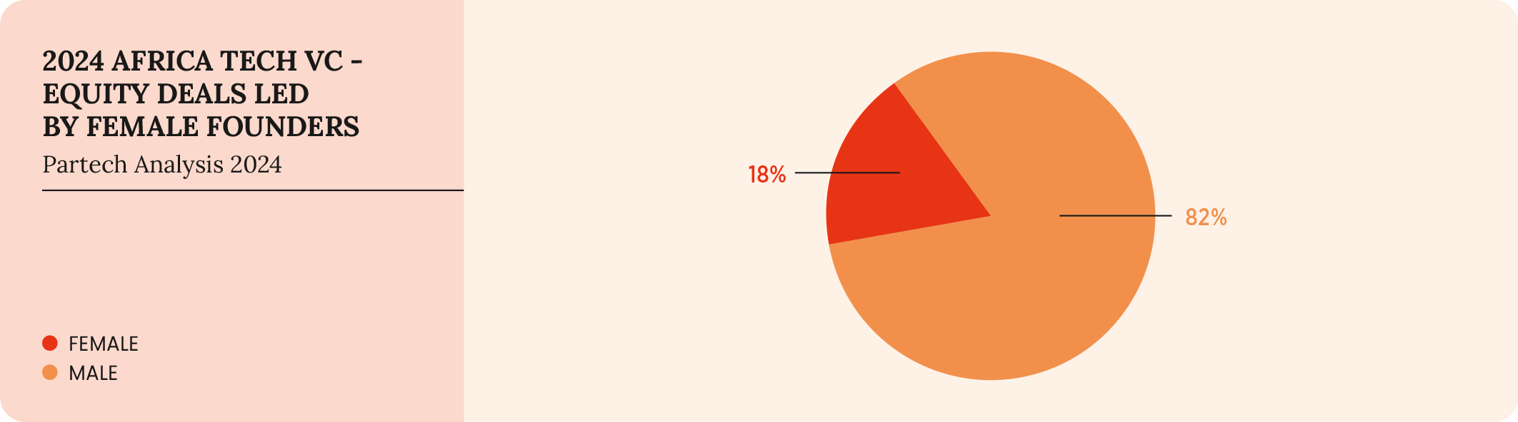 43-2024-paf-report-graph