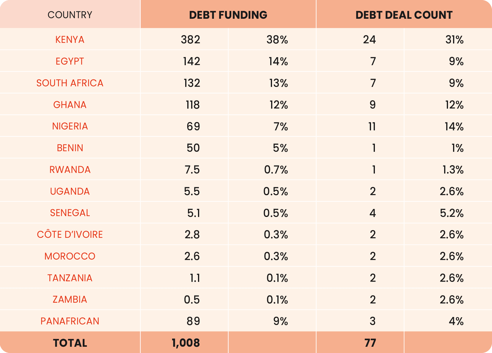 56-2024-paf-report-graph