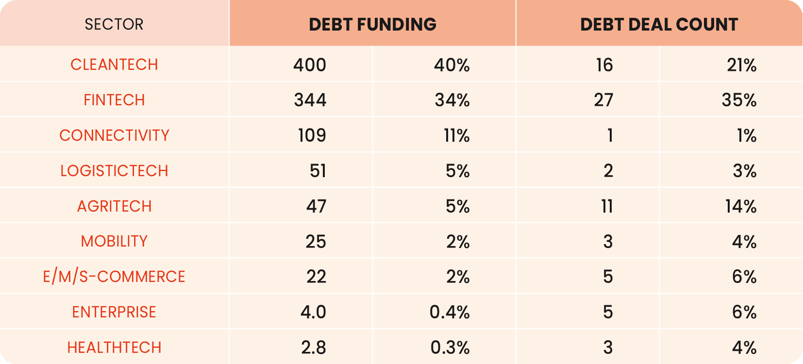 57-2024-paf-report-graph